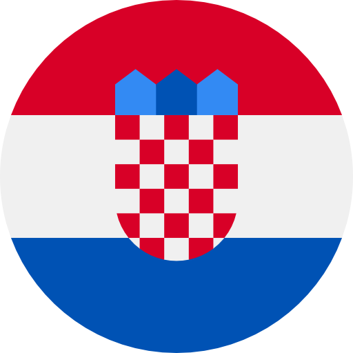 Croatia Country Profile