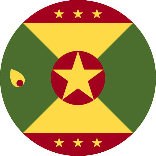 Grenada Country Profile