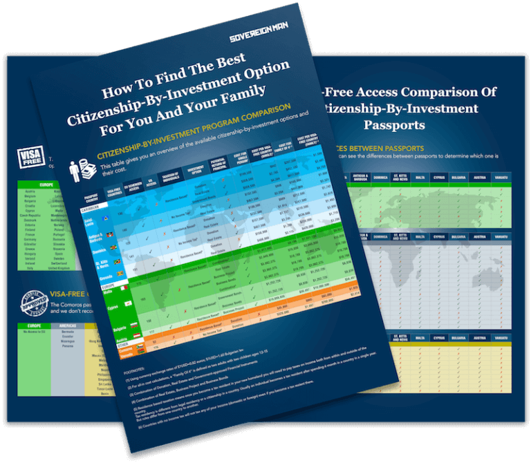 Citizenship By Investment Where to obtain a Passport in 2022