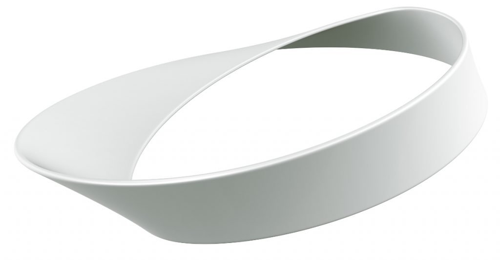 Mobius Strip, never ending cycles