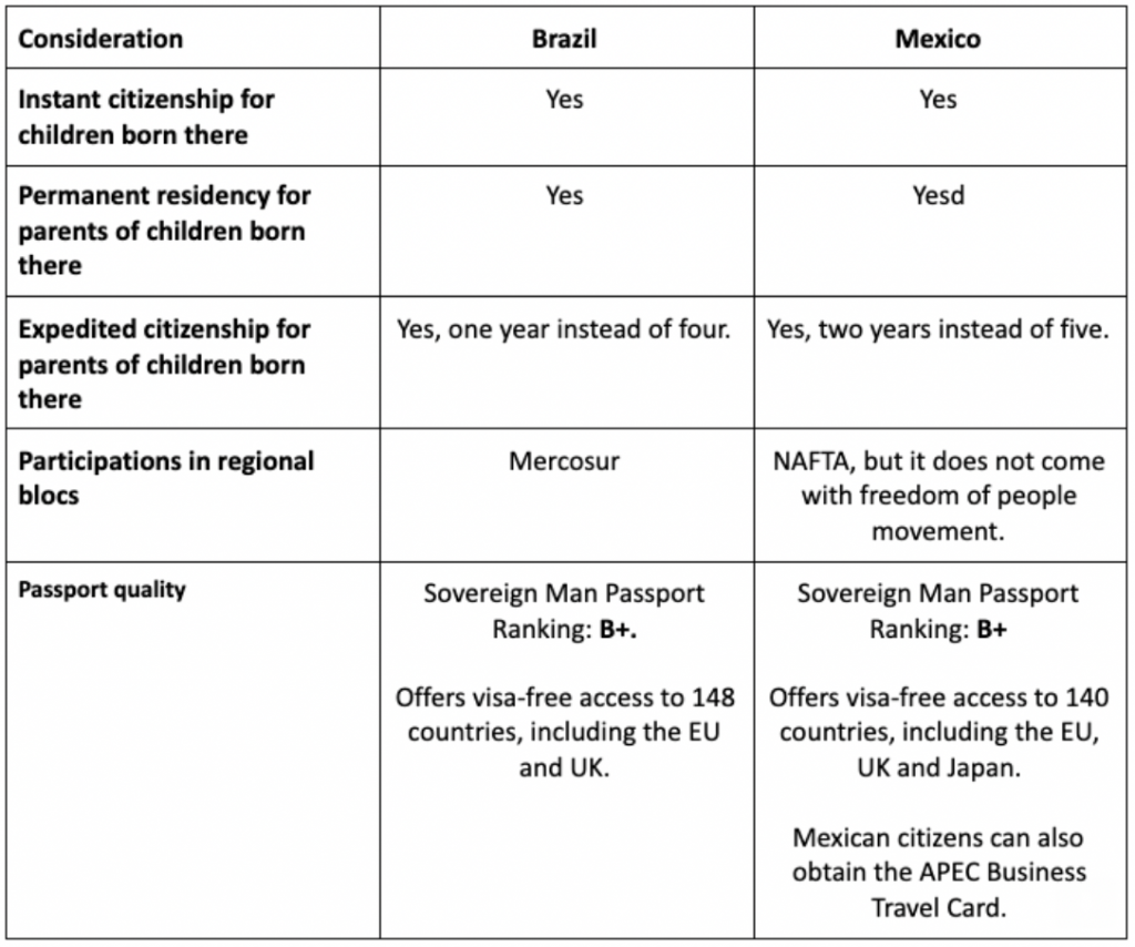 2-countries-where-having-a-baby-gets-you-pr-faster-citizenship